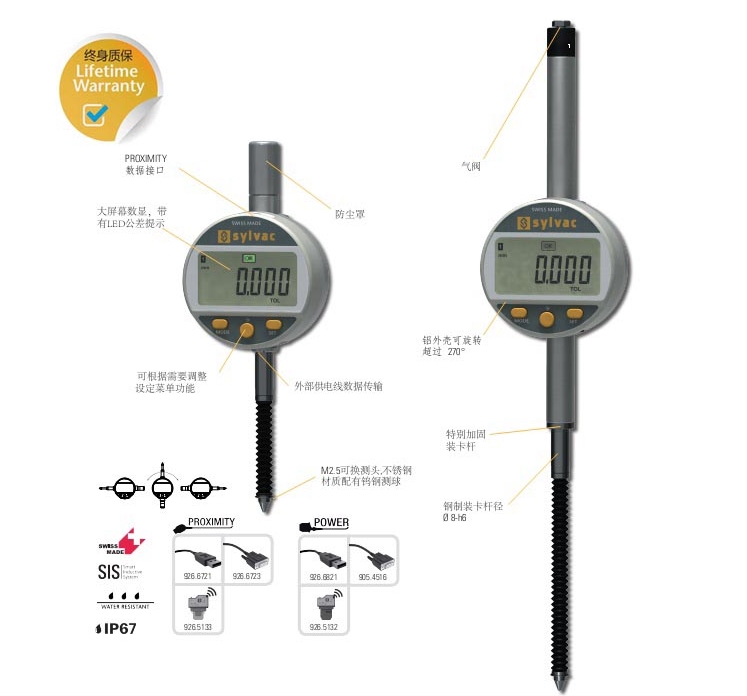 S_Dial Work Advanced防護(hù)型數(shù)顯表