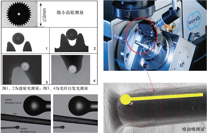 Fiber Probe二維及三維光纖傳感器測頭